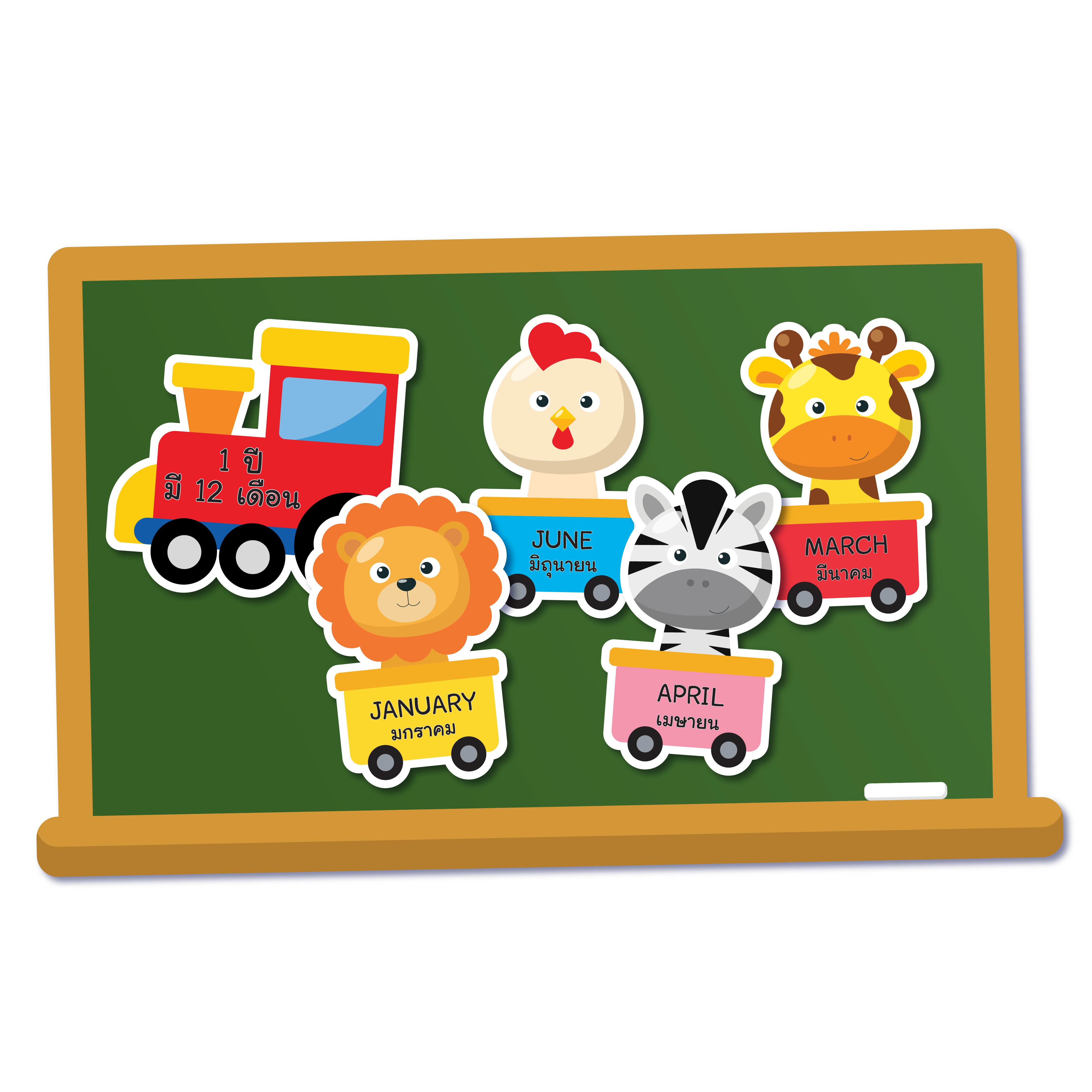 หมวดสื่อการเรียนการสอน